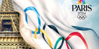 The Summer Olympics 2024 The Summer Olympic 2024 France Paris