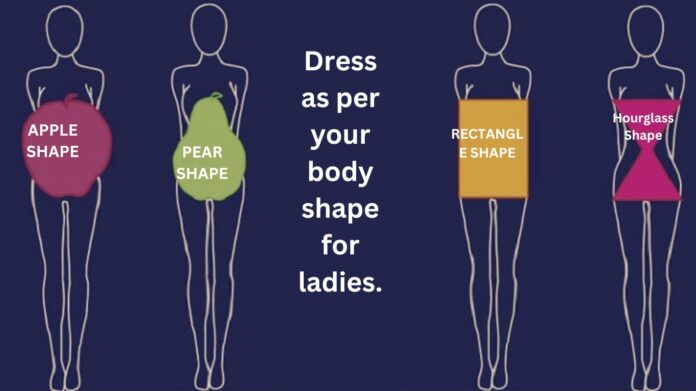 Dress as per body shape. for ladies.